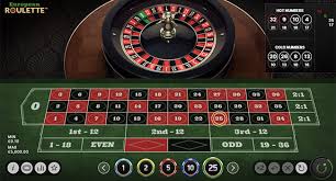 Play Roulette Online for Real Money The Ultimate Guide Play Roulette Online for Real Money The Ultimate Guide