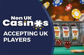 Discover Non-UK Casinos Accepting UK Players